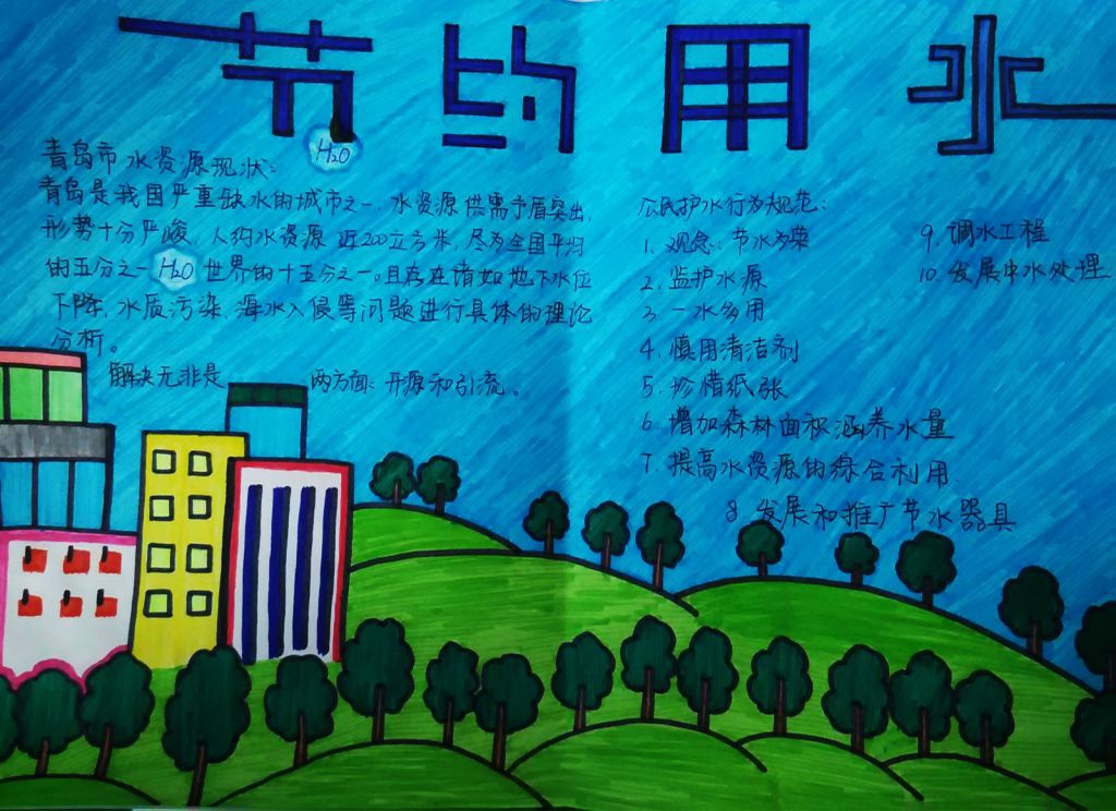 节约用水手抄报简单又漂亮