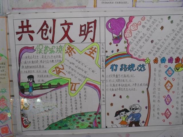 共创文明城市手抄报作品