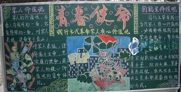 航空航天大学黑板报