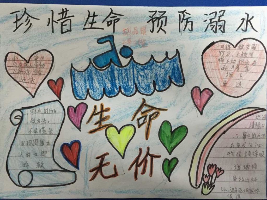小学生溺水手抄报 小学生溺水手抄报