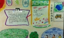 小学生防溺水手抄报
