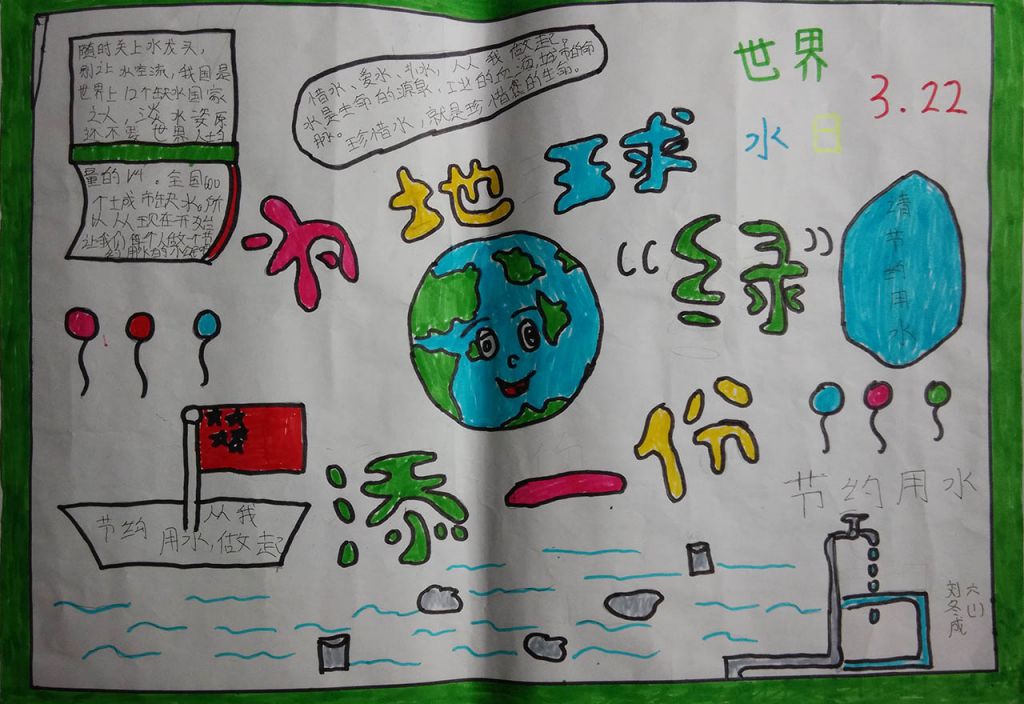 节约水电手抄报大全
