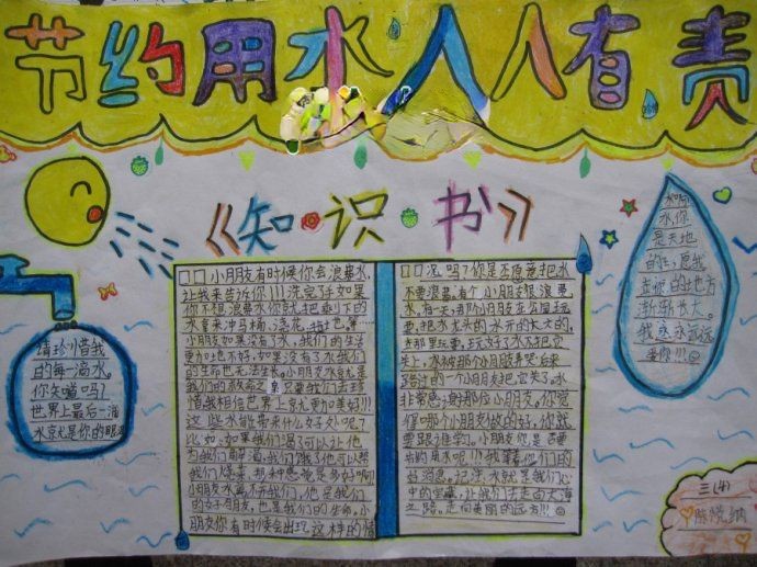 节约用水人人有责手抄报版面设计图