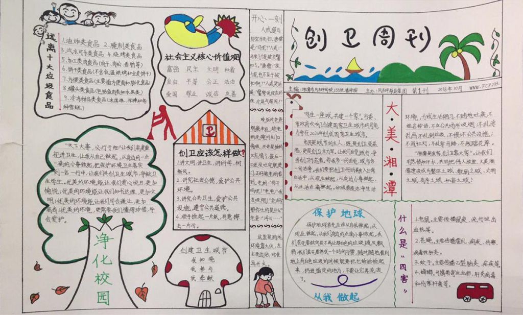 创建卫生城市手抄报简单又漂亮，城市创卫你我他