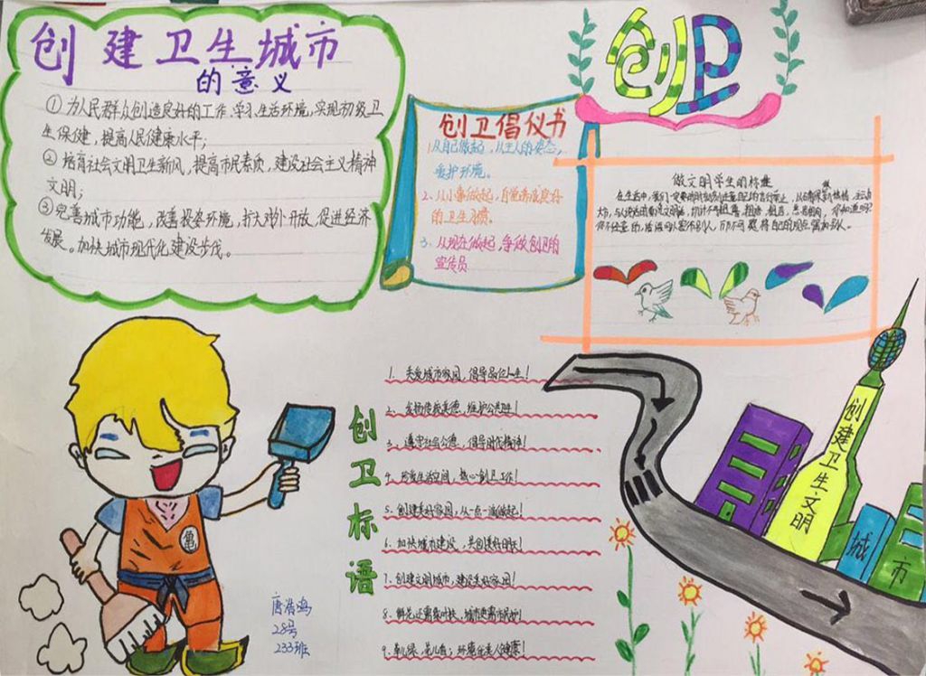 创建卫生城市手抄报简单又漂亮，城市创卫你我他