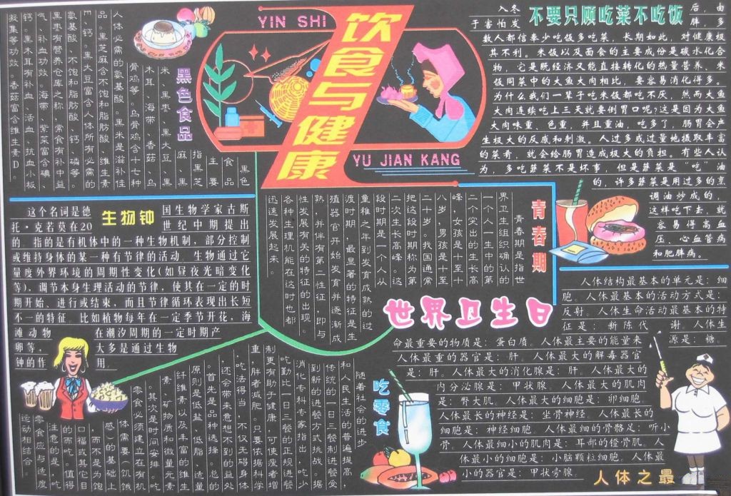 2022世界卫生日黑板报-饮食与健康