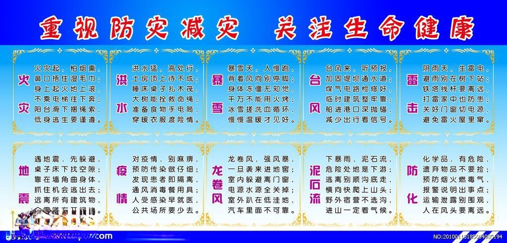 重视防灾减灾 关注生命健康宣传板报