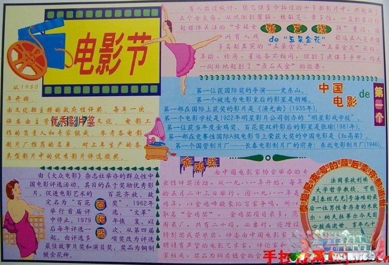 电影节专题板报
