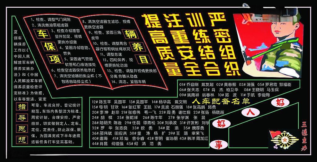 部队夏训板报：提高质量 注重安全 训练结合 严密组织
