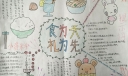食为天礼为先手抄报