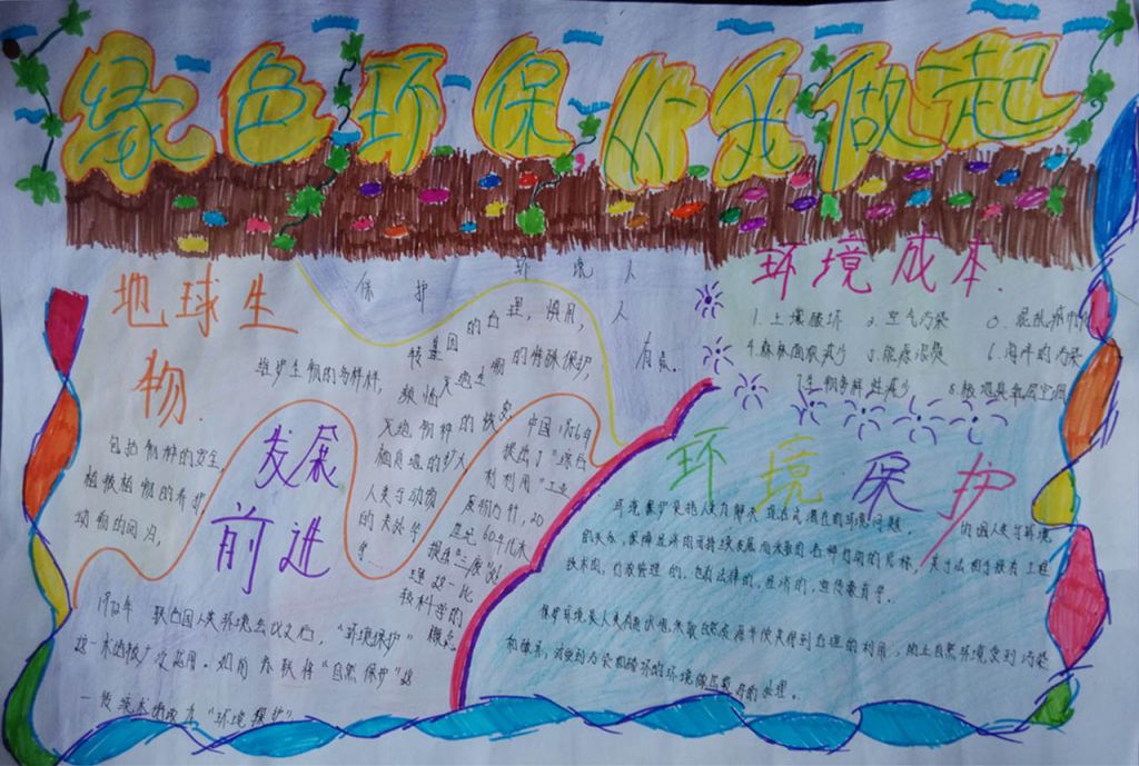 节约水电手抄报大全