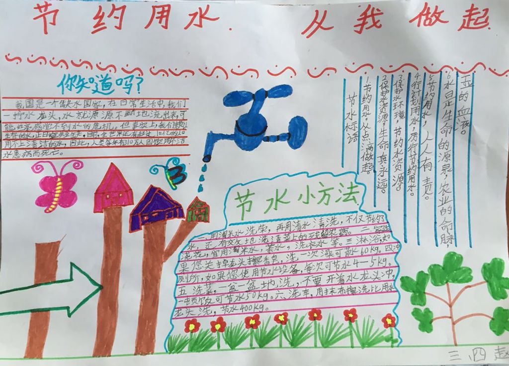 2022年节约用水手抄报大全