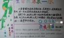 生命的源泉手抄报图片
