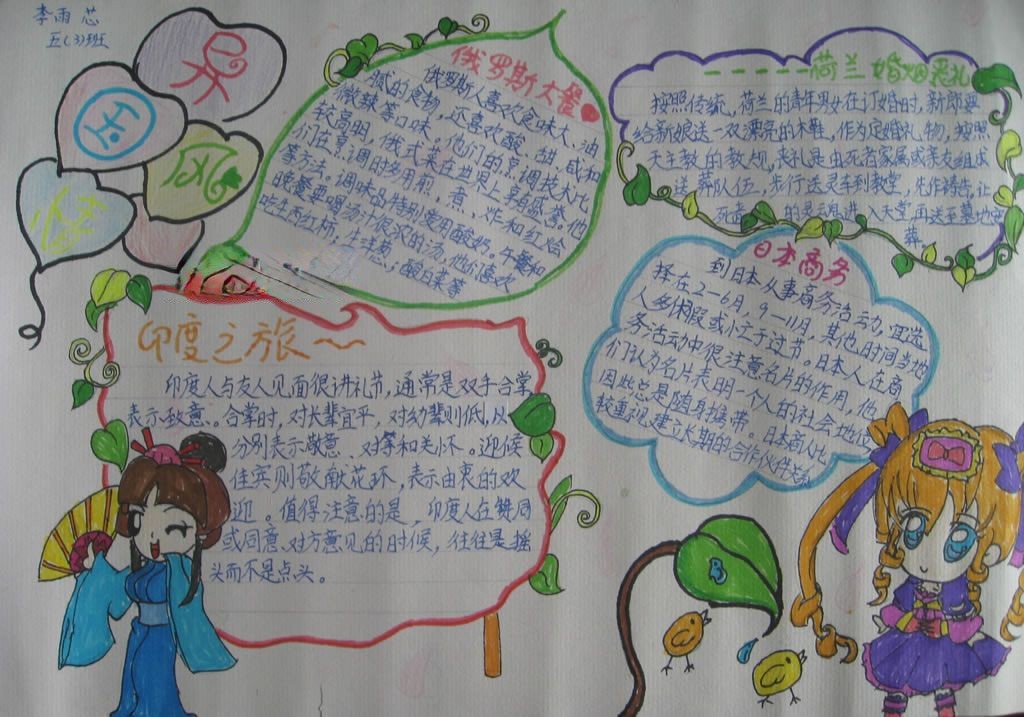 异国风情民俗手抄报