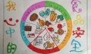 我心中的食品安全手抄报