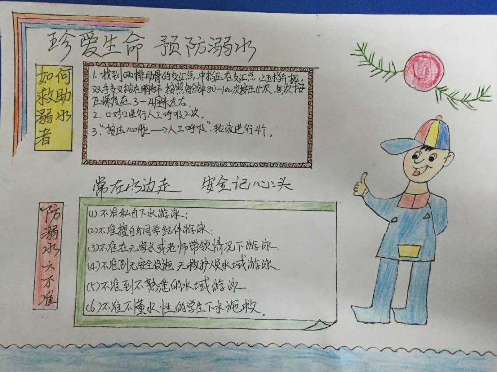小学生溺水手抄报 小学生溺水手抄报