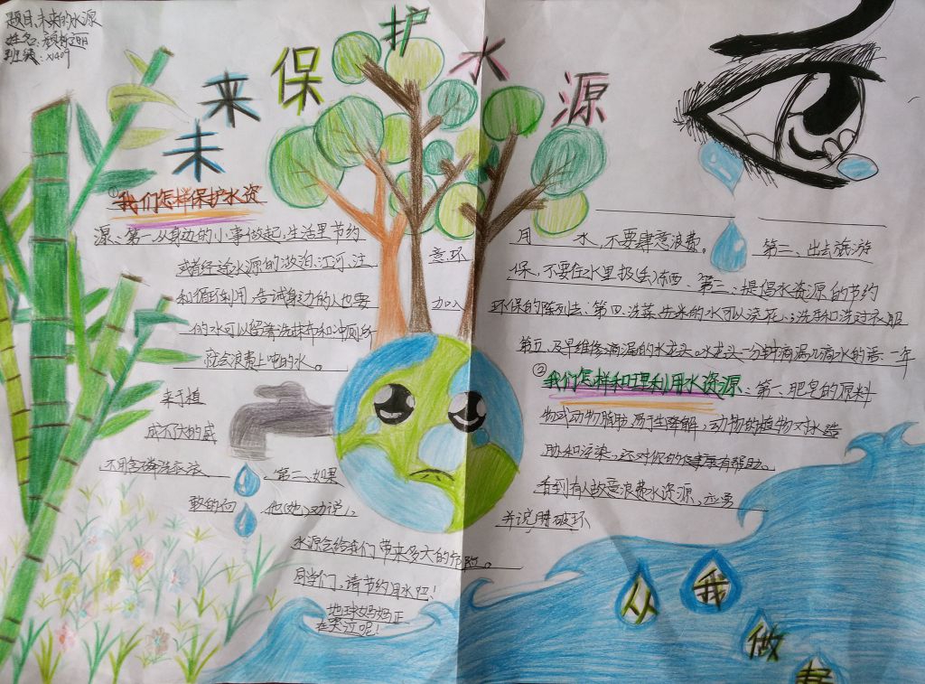 未来的水源手抄报图片