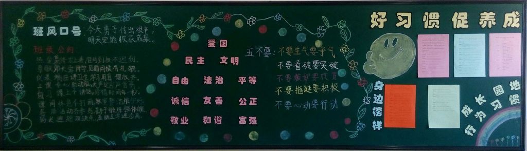 好习惯促养成黑板报设计图