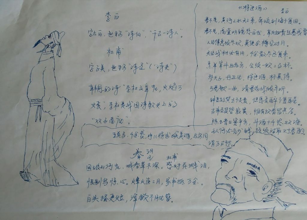 工间简笔手抄报作品