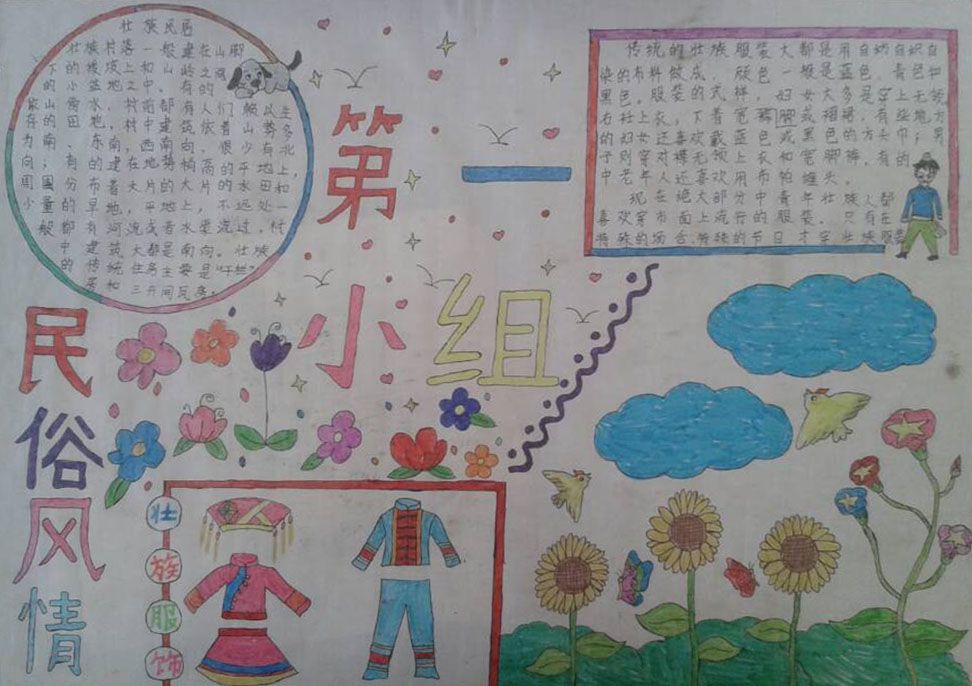 壮族知识手抄报图片