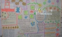 共创文明手抄报版面设计图