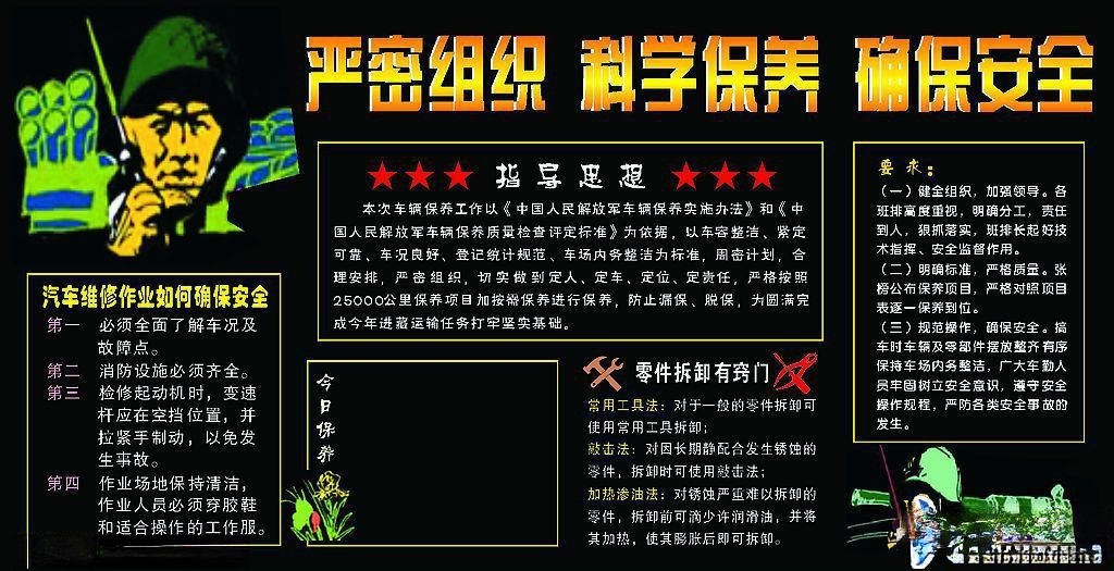 部队汽修班黑板报-严密组织 科学保养 确保安全