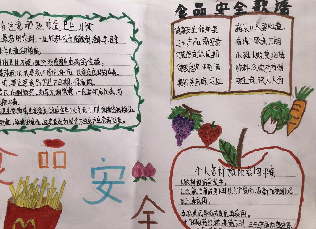 2022食品安全手抄报，拒绝垃圾食品健康从我做起