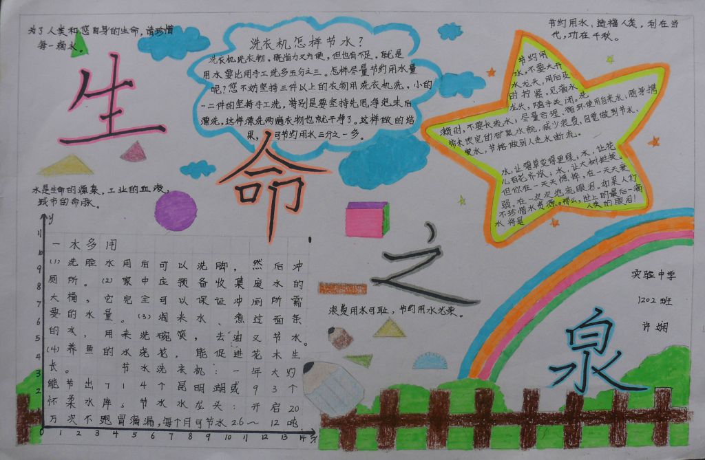 保护生命之泉手抄报