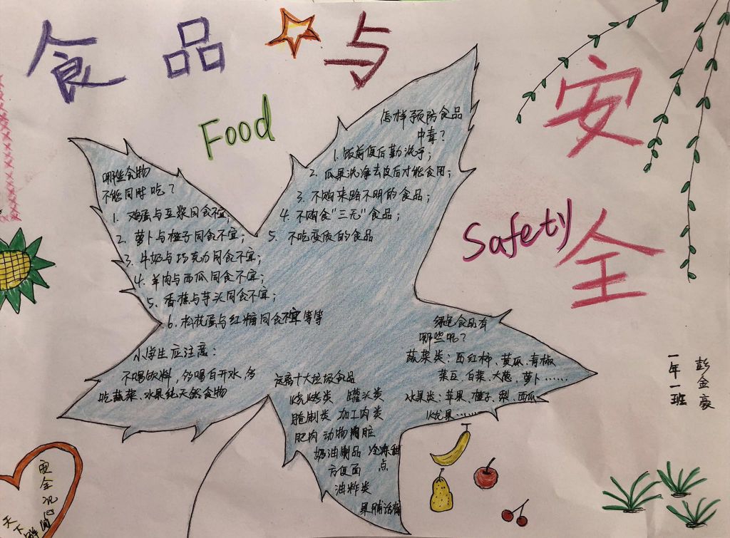 2022食品安全手抄报，拒绝垃圾食品健康从我做起