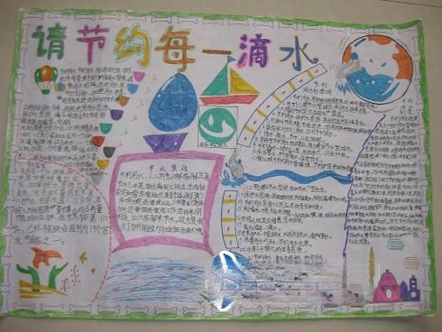 请节约每一滴水手抄报版面设计图