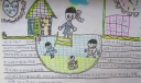 游泳安全事项手抄报