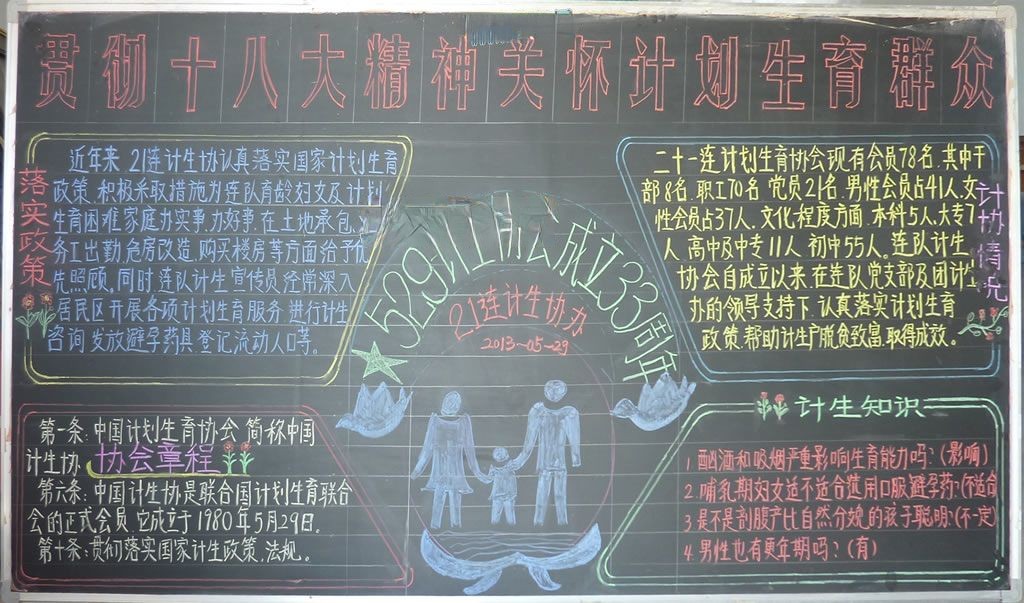 部队计生黑板报：贯彻十八大精神 关怀计划生育群众