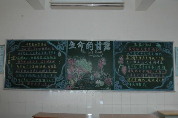 节水抗旱黑板报作品