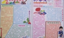 关注祖国建设电子板报设计