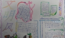 创文明城市手抄报大全