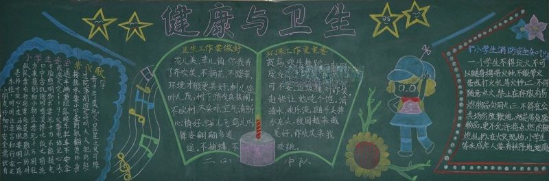 创卫黑板报图片大全