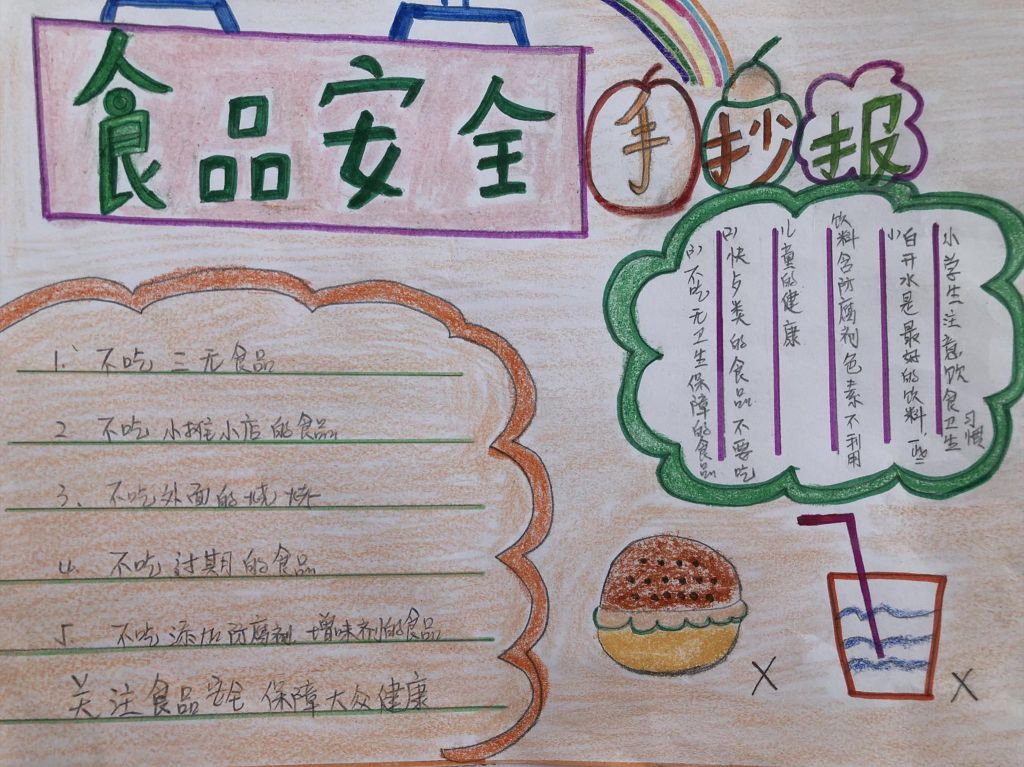 2022食品安全手抄报，拒绝垃圾食品健康从我做起