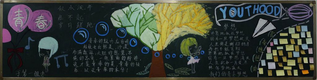 青春随想曲黑板报