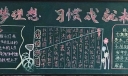 红色筑梦理想，习惯成就未来黑板报