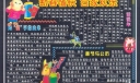 喜迎新春黑板报：新春愉快 合家欢乐