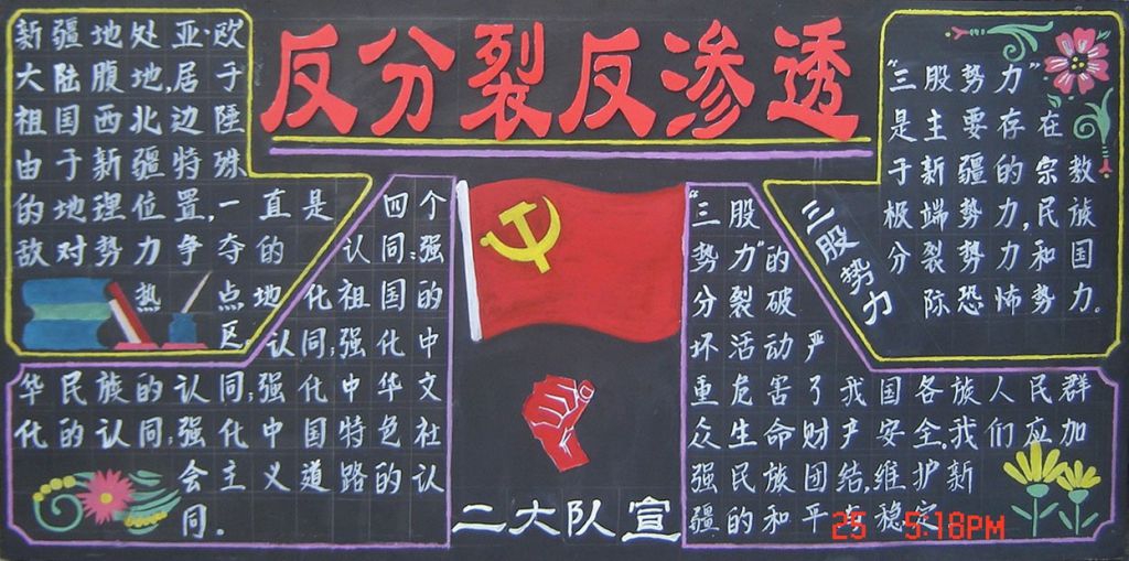 反分裂反渗透黑板报图片大全