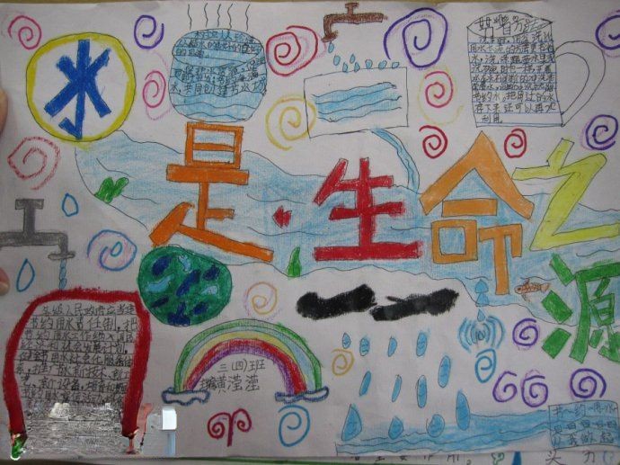 水是生命之源主题手抄报