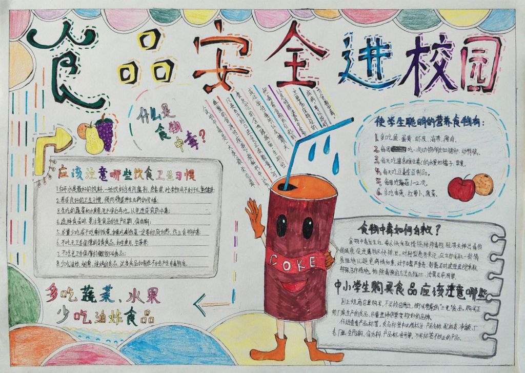食品安全进校园手抄报，四城联创共行动