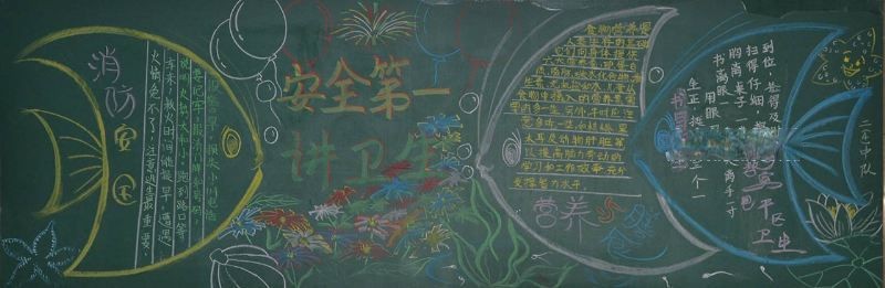 创卫黑板报图片大全