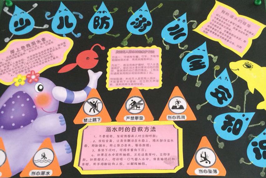 2022夏季防溺水手抄报