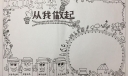 垃圾分类手抄报模板，垃圾分类从我做起