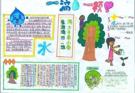 节水宣传手抄报作品展：一滴水 一颗心