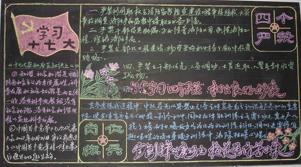 十八大黑板报图片