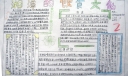 湘潭的饮食文化手抄报设计