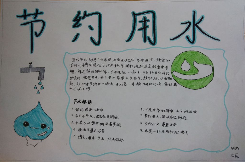 世界水日节约用水手抄报
